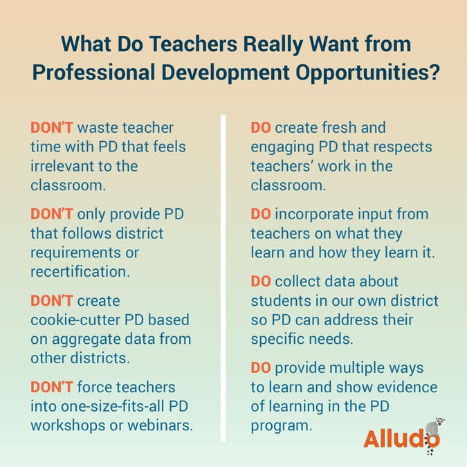 How Does Professional Development Improve Teaching?